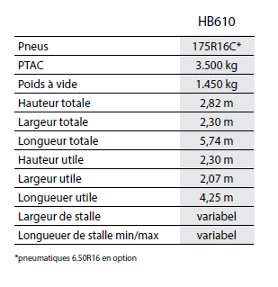 IFOR WILLIAMS – HB 610 - 4/5 PLACES